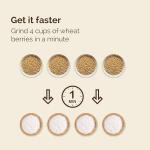 Electric Grain Mill Grinder for Regular and Gluten Free Flours