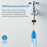 4-Pack Inline Water Filter System