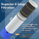 Survivalist Water Straw - 396 gallons