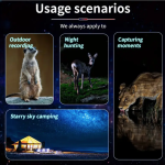 Night Vision Goggles