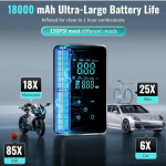 Portable Tire Inflator 150 PSI