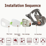 Gas Mask with Face Shield