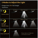 4 pcs Outdoor Solar Wall Light w Motion Sensor