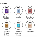 Chocolate Protein Shake