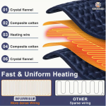 Heating Pad For Back, Neck And Shoulder