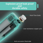 PowerFlash AA 100 Pack High-Performance Alkaline Batteries