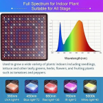 2 Pack LED Grow Light Panel 200W Lamp