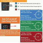 10 Dimmable LED Grow Light - Growing Lamps with Adjustable Gooseneck