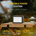PowerFort Portable Power Bank With AC Outlet 99Wh - 150W Small Solar Generator - Camping Emergency Backup